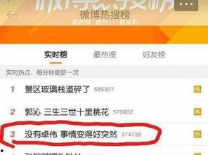 卓伟爆料王宝强资料视频,王宝强资料视频曝光,背后故事令人唏嘘 第3张 卓伟爆料王宝强资料视频,王宝强资料视频曝光,背后故事令人唏嘘 第3张